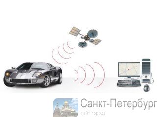  - GPS/GSM  SmartCode () 911    -
