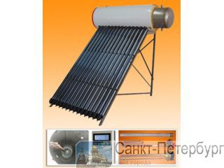   CPS-250 -