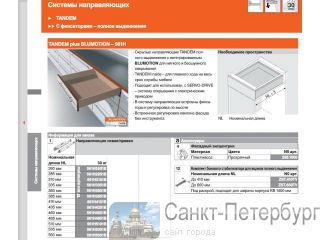  BLUM ()     -