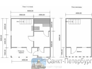  6*6  6*4 +2    "",      -