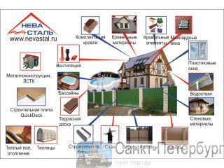      nevastal.ru  -