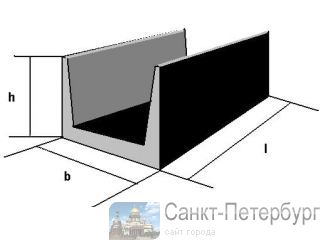   , ,    -