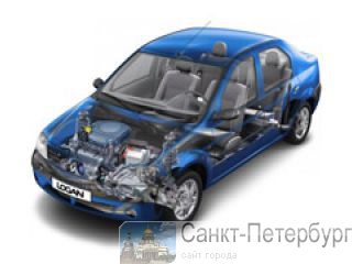   Renault , 