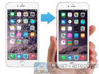   Iphone 4s/5/5c/5s/6/6+/6s -