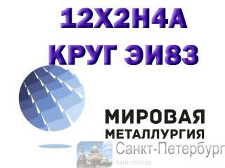   1224 (83)   -