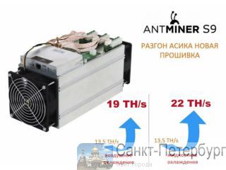    Antminer S9 