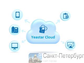   Yeastar Cloud      