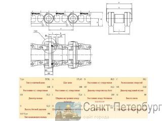 �������� ����������� ���� ��������� � ����� ���� 171,45 �� �����-���������