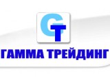 Гамма трейдинг