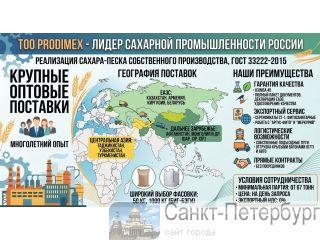 �����-����� TOO Prodimex �����-���������